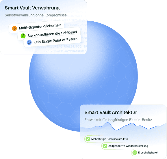 Visuelle Elemente unten