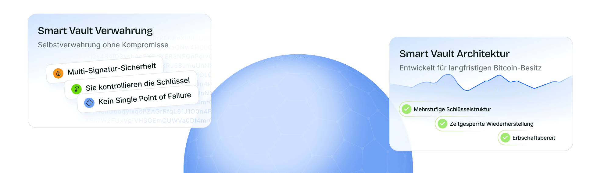 Visuelle Elemente unten